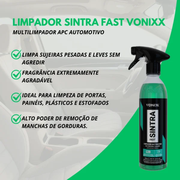 Sintra Fast